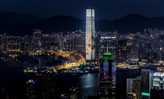 Day 9: Hongkong Departure